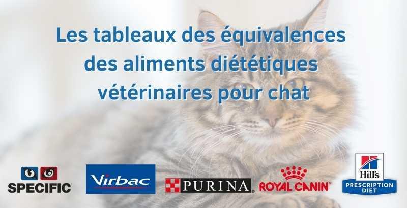 Tableaux des équivalences des aliments diététiques vétérinaires pour chat