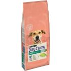 Purina Dog Chow Chien Light Dinde 14 kg
