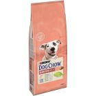 Purina Dog Chow Chien Sensitive Saumon 14 kg