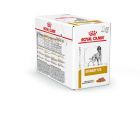Royal Canin Veterinary Dog Urinary S/O 12 x 100 grs- La Compagnie des Animaux