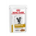 Royal Canin Vet Chat Urinary S/O Moderate Calorie morceaux 12 x 85 g