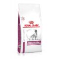 Royal Canin Veterinary Dog Mobility C2P+ 7 kg
