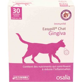 Easypill Gingiva Convalescence Chat